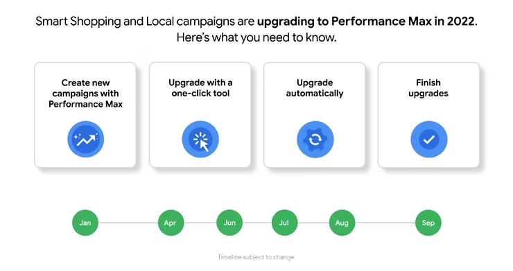 André Rocha Consultor - Especialista em Google Ads e Meta Ads no Brasil
